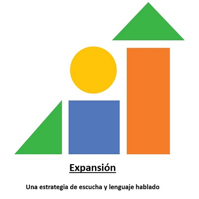 Estrategias de escucha y lenguaje hablado