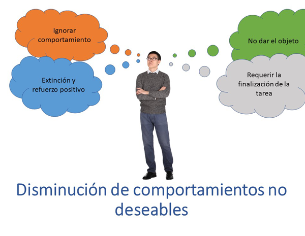 11. Disminución de comportamientos no deseables