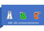 2. ABC del comportamiento