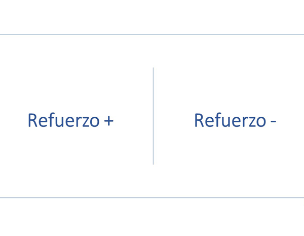 3. Refuerzo: positivo, negativo