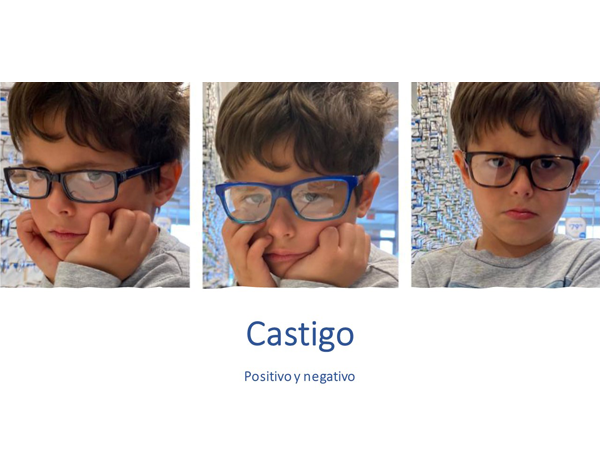 6. Castigo: positivo, negativo